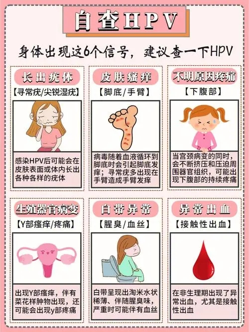 男女性hpv自查的10个方法，隐私部位红点呈菜花状或乳头状瘙