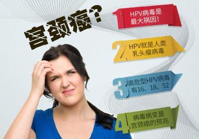 hpv42阳性可以同房吗